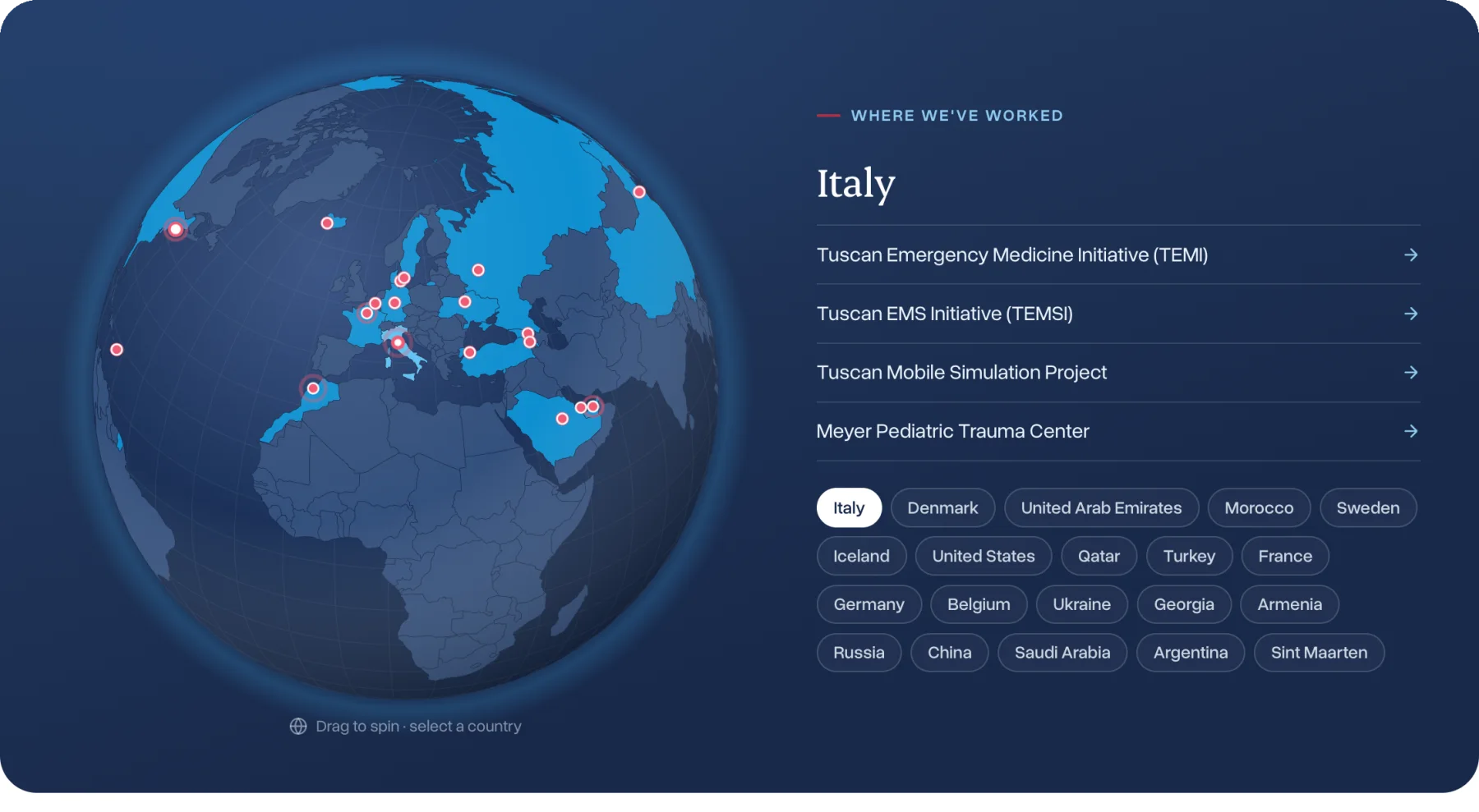 An interactive globe marking 20 partner countries, with Italy selected and its emergency medicine projects listed beside it